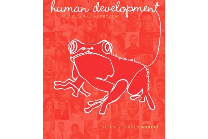 Human Development Human Development