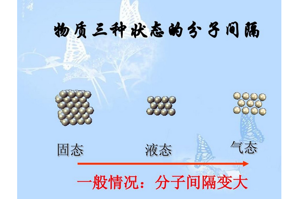 離子風 離子風