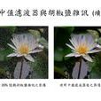 圖像濾波 圖像濾波