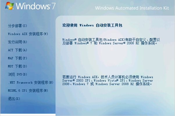 Windows AIK Windows AIK