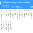 廣州公交834路 廣州公交834路