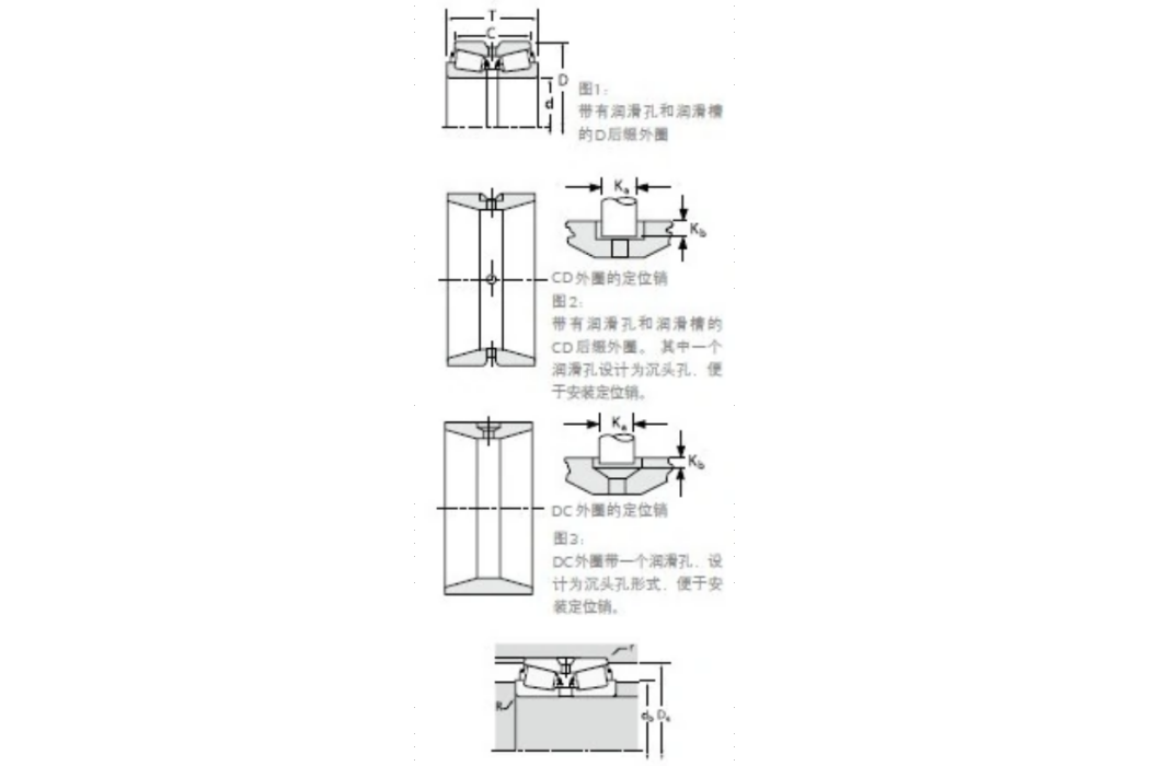 TIMKEN 541/533D 軸承 TIMKEN 541/533D 軸承