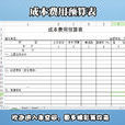 成本預算