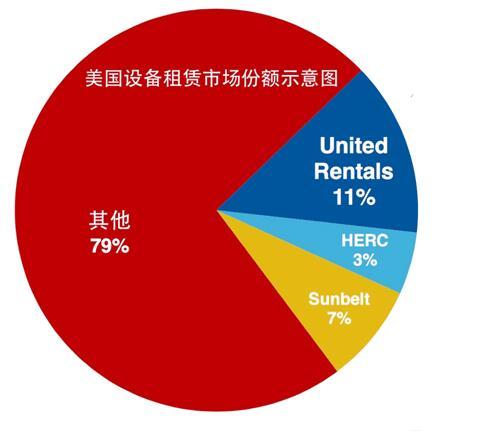 十倍股 十倍股