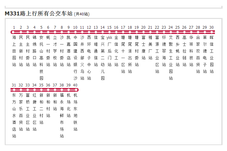 深圳公交M331路 深圳公交M331路