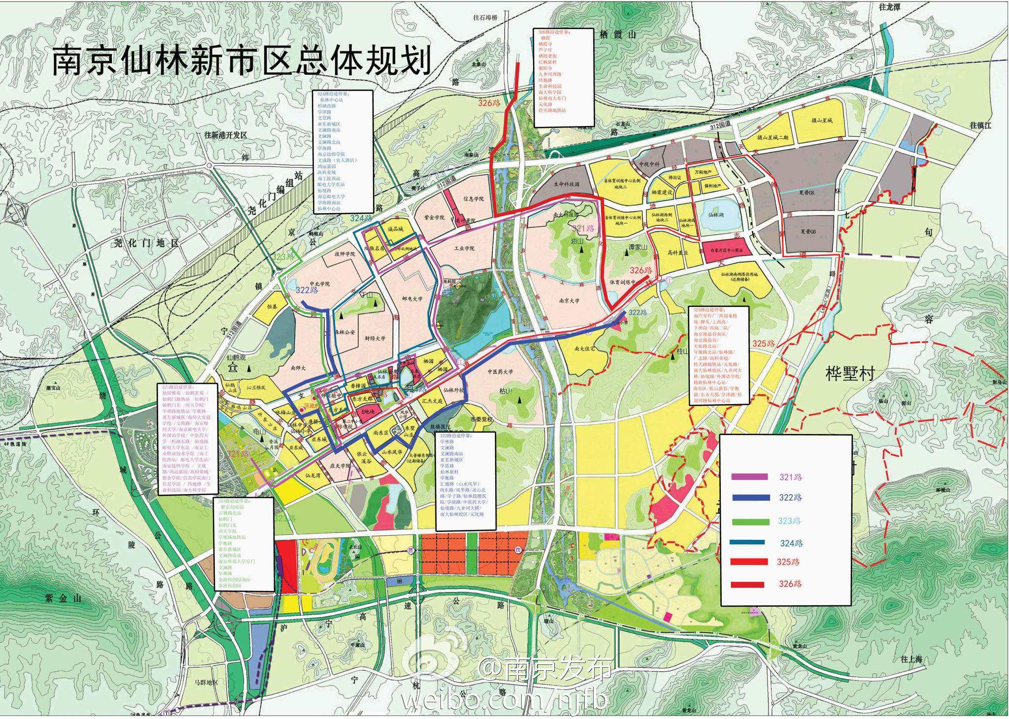仙林大學城總體規劃（大圖）