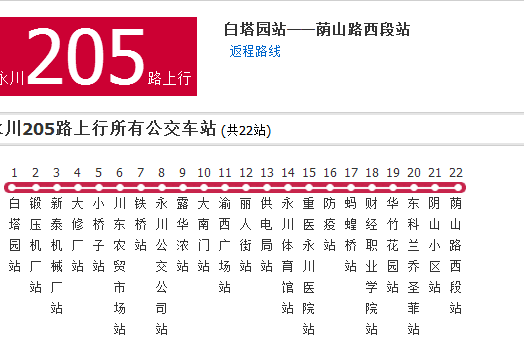 永川公交205路 永川公交205路