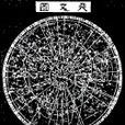 石刻紀錄 石刻紀錄