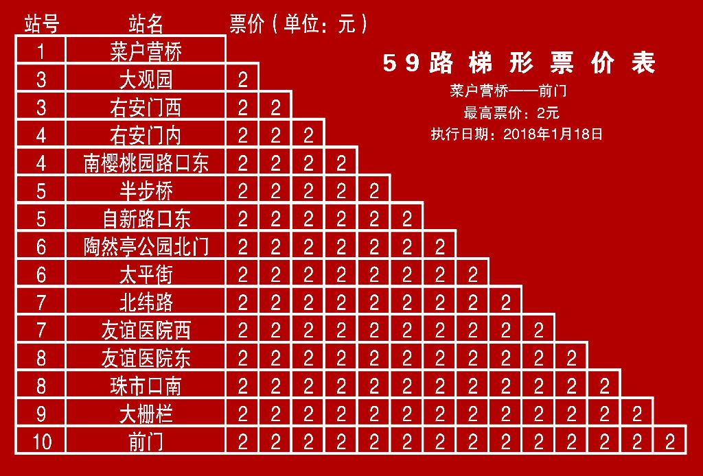 北京公交59路