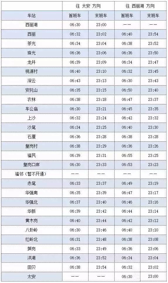深圳捷運7號線時刻表