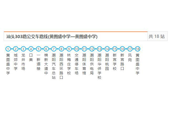 汕頭公交303路 汕頭公交303路