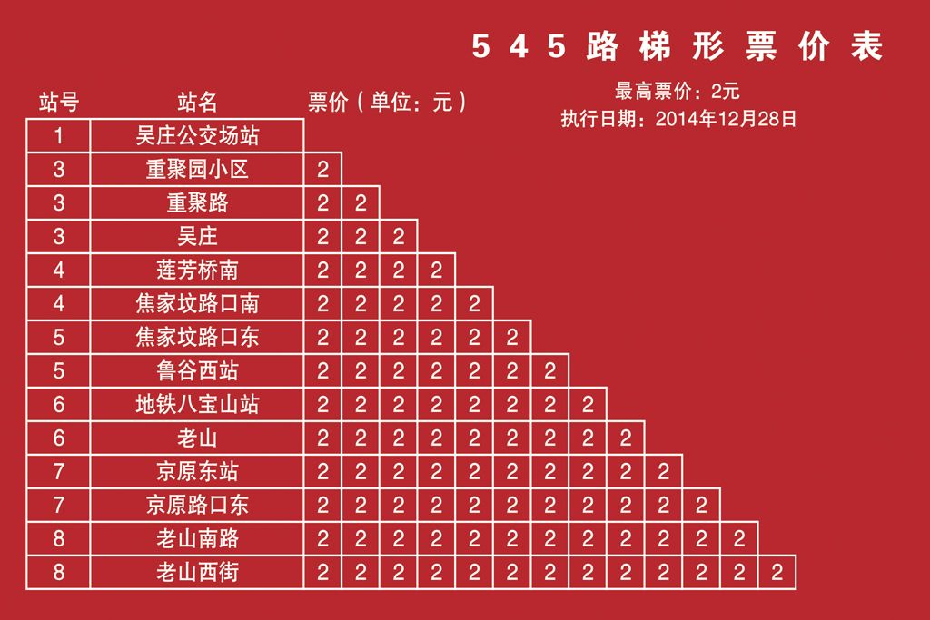 北京公交545路 北京公交545路
