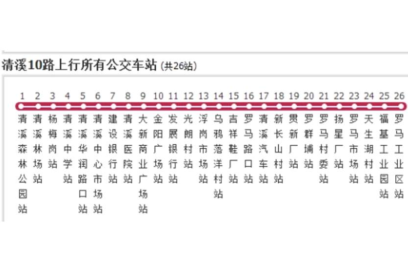 清溪公交10路 清溪公交10路