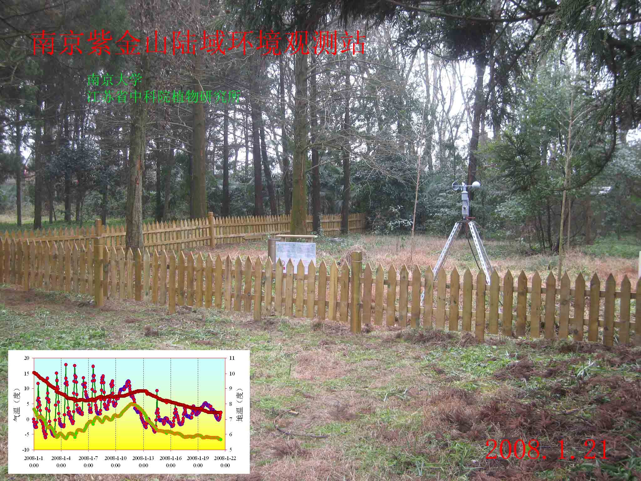 南京紫金山陸域環境觀測站