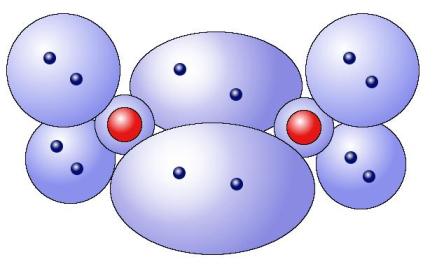 氧分子O2的模型