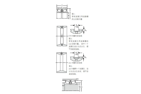 TIMKEN 799/792CD軸承 TIMKEN 799/792CD軸承