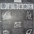 五嶽真形圖