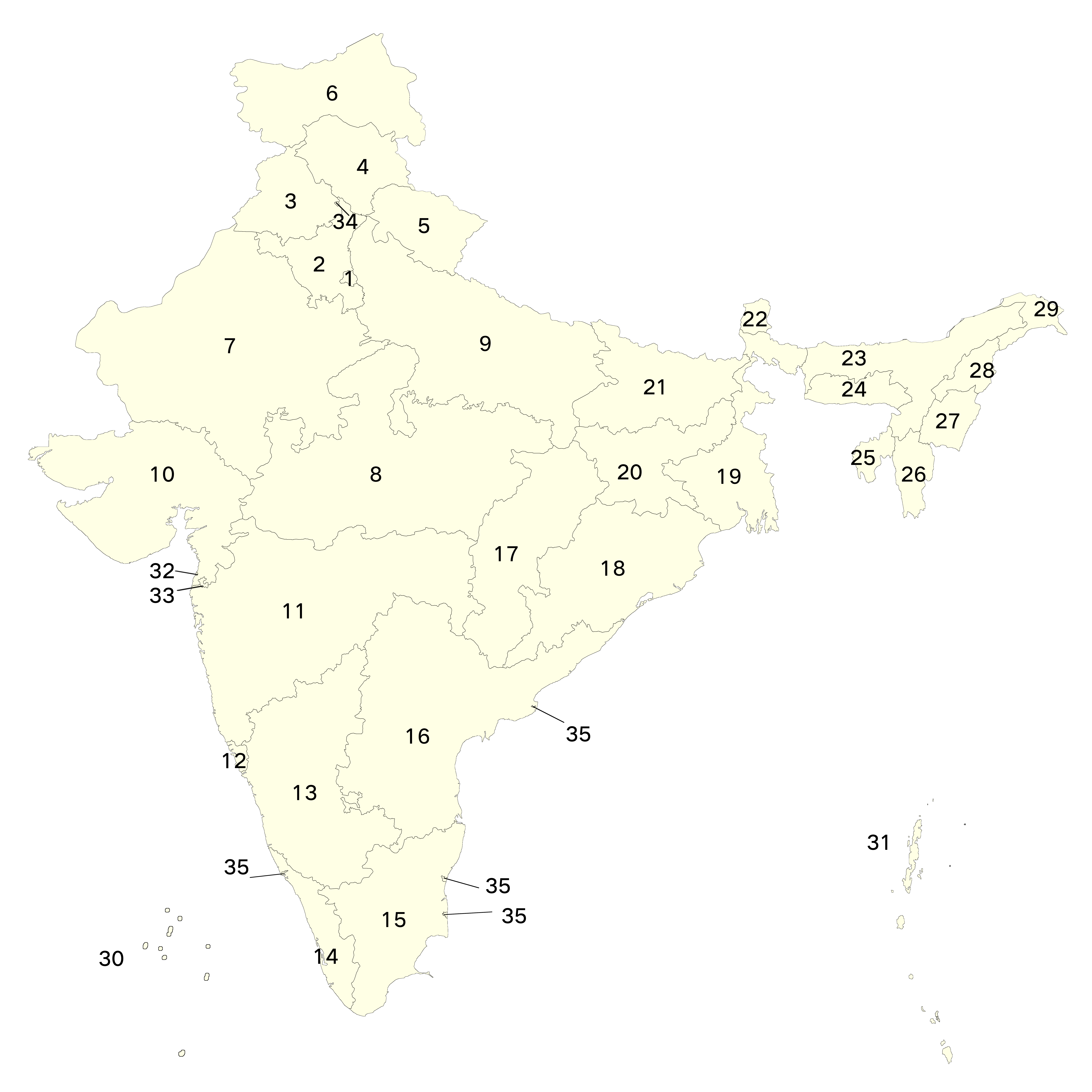 印度行政區劃