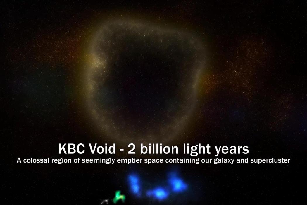 KBC空洞 KBC空洞