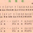 快樂歌(電影《開心鬼撞鬼》插曲) 快樂歌(電影《開心鬼撞鬼》插曲)