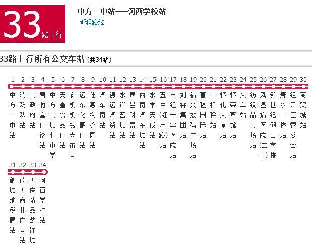 懷化公交33路 懷化公交33路