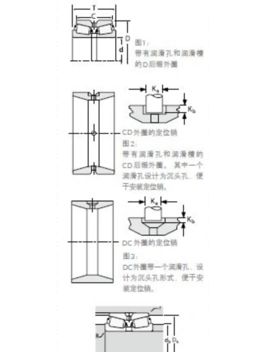 TIMKEN 484/472D軸承 TIMKEN 484/472D軸承