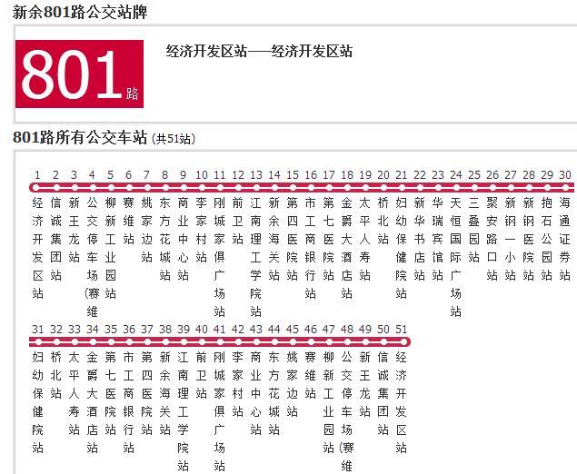 新余公交801路 新余公交801路
