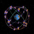 全球導航衛星系統(GNSS系統)