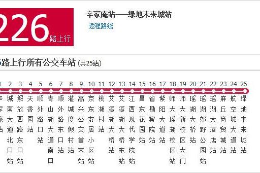 南昌公交226路 南昌公交226路