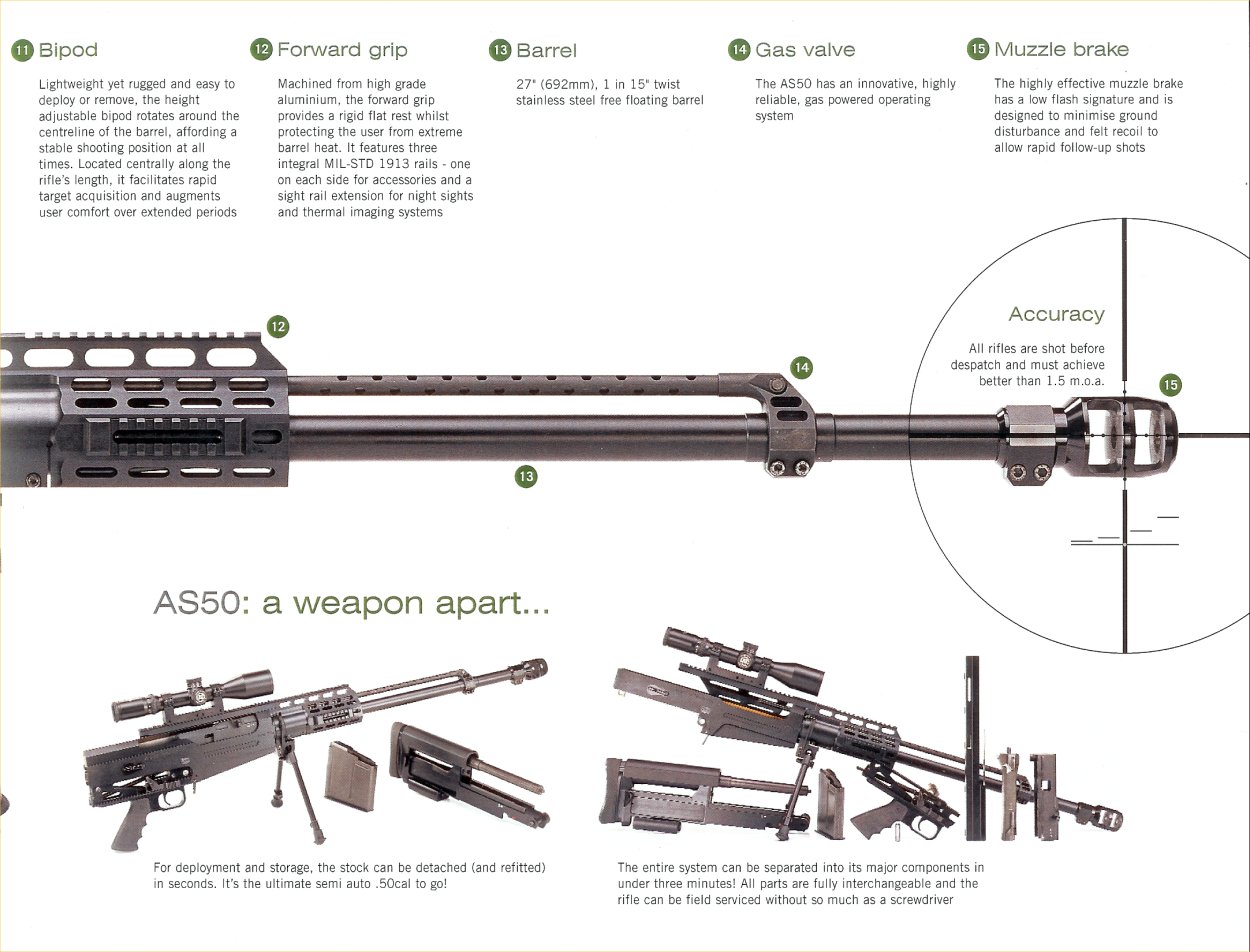 AS50狙擊步槍