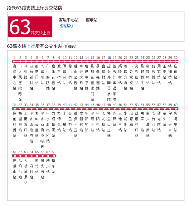 紹興63路支線 紹興63路支線