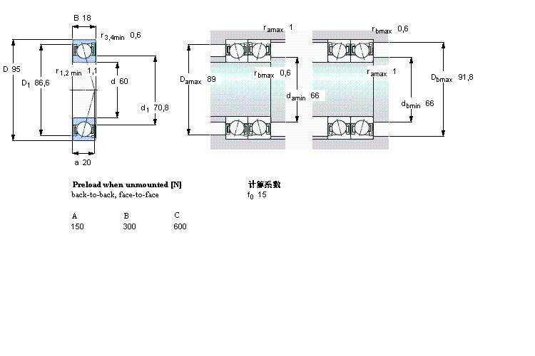 SKF S7012CD/P4A軸承 SKF S7012CD/P4A軸承