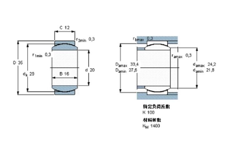 SKF GE20C軸承 SKF GE20C軸承