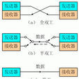 全雙工傳輸 全雙工傳輸