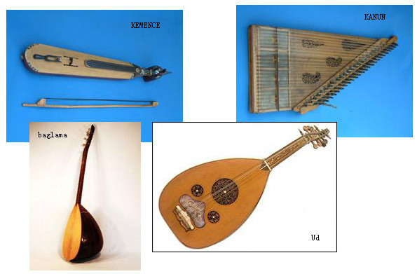 土耳其樂器