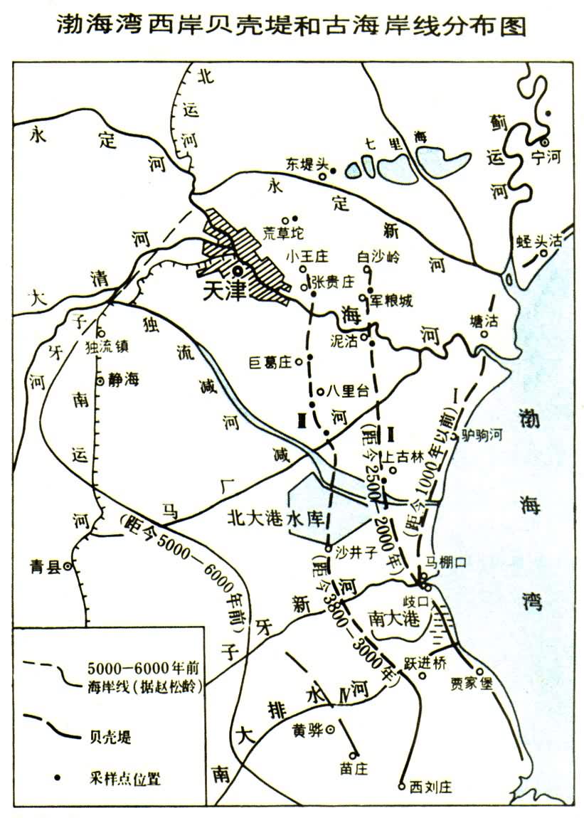 渤海灣西岸貝殼堤和古海岸線分布圖