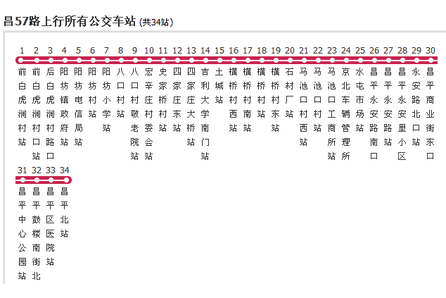 北京公交昌57路 北京公交昌57路