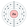 鋅(金屬元素)