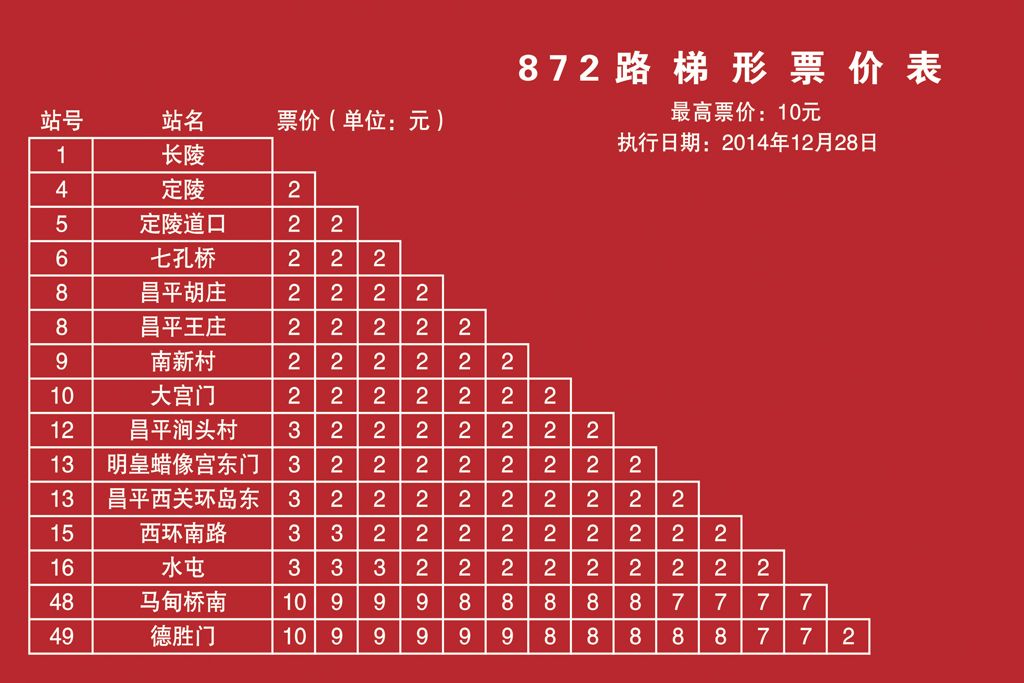 北京公交872路 北京公交872路