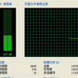 PF使用率 PF使用率