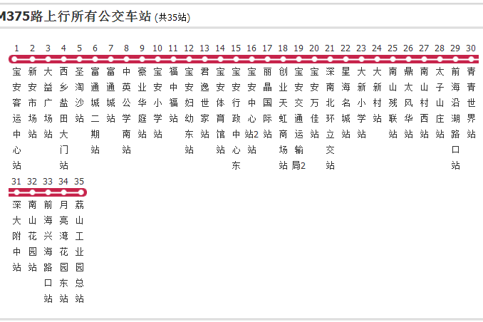 深圳公交M375路 深圳公交M375路