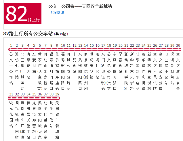 濰坊公交82路 濰坊公交82路