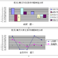 貨幣對 貨幣對