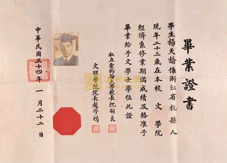 1945年聖約翰大學畢業證書(中文版)