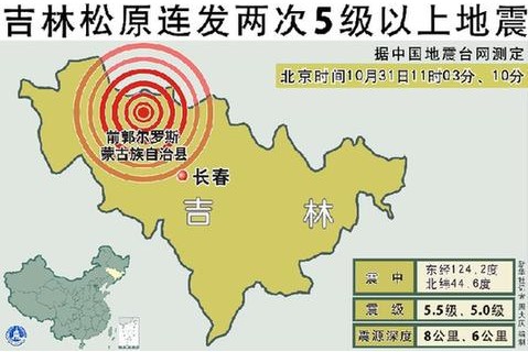 松原地震群