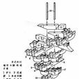 補間鋪作 補間鋪作