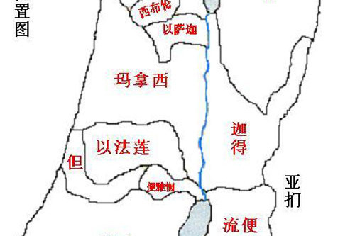 但支派 但支派