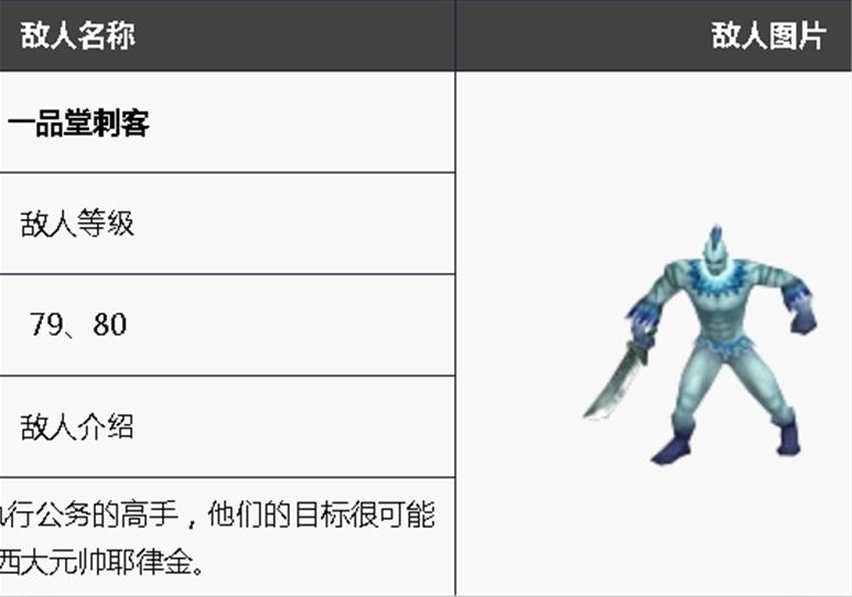 一品堂刺客 一品堂刺客