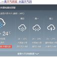 雨下個不停(上海一周天氣預報)