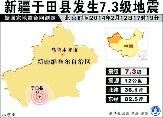 于田7.3級地震